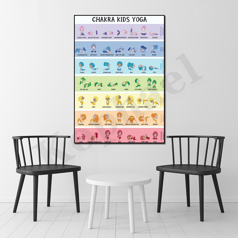 Chakra Yoga Poses for Kids Sch - Kids Yoga Education recension och pris