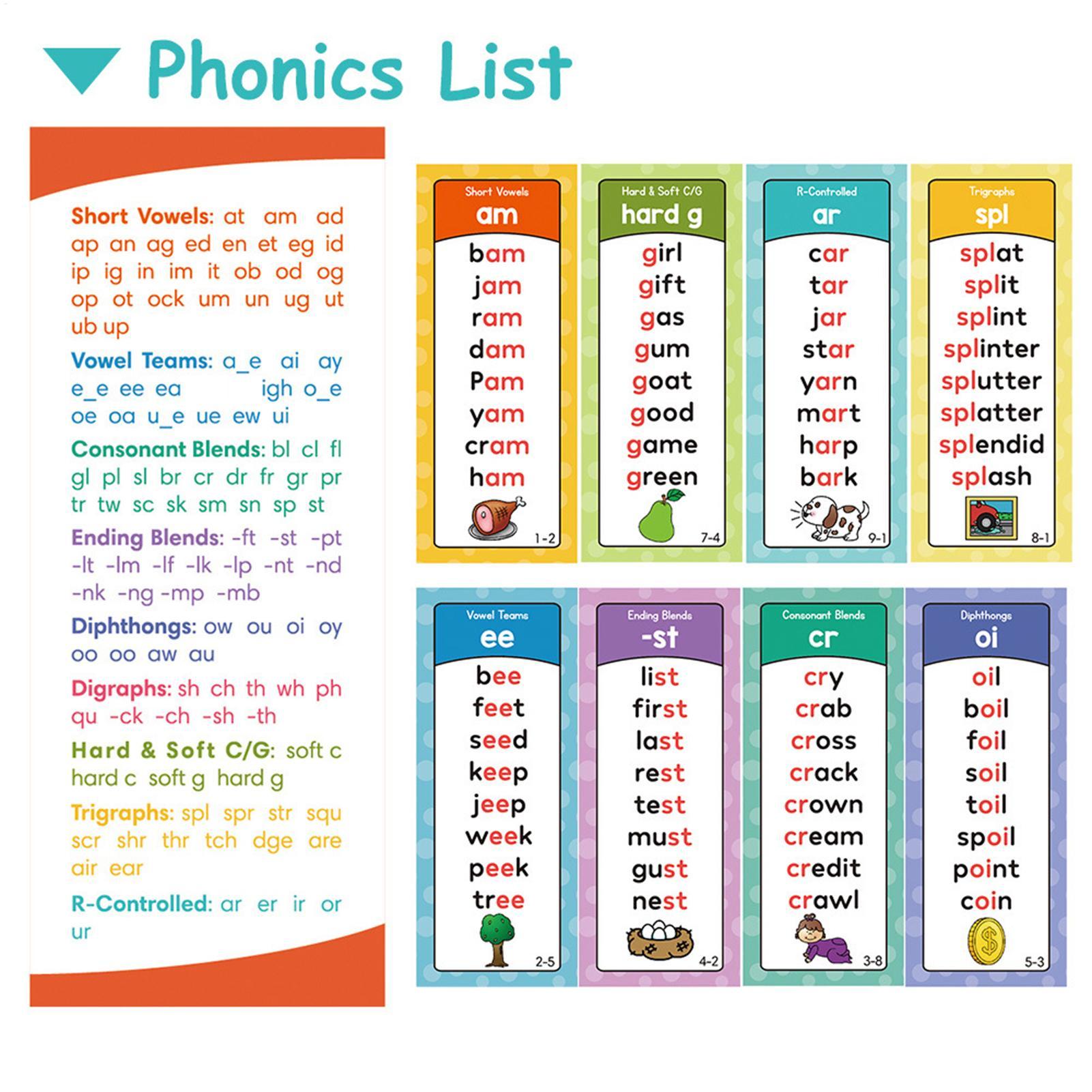 Phonics Flash Cards Preschool  - Kids Education Sites recension och pris